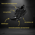 StålVagt S3 Pro – S3 safety Shoes for work – Black / 37