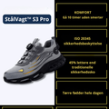 StålVagt S3 Pro – S3 safety Shoes for work – Black / 38