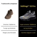 StålVagt S3 Pro – S3 safety Shoes for work – Black / 39